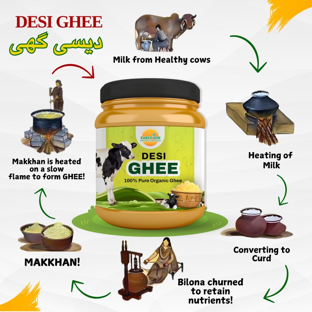 Desi Ghee - خالص دیسی گھی - Image 4